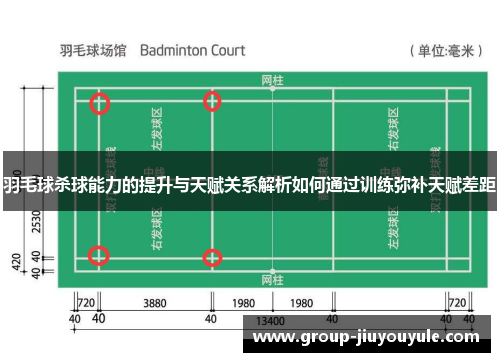 羽毛球杀球能力的提升与天赋关系解析如何通过训练弥补天赋差距