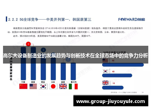 高尔夫设备制造业的发展趋势与创新技术在全球市场中的竞争力分析