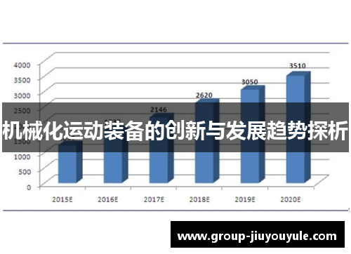 机械化运动装备的创新与发展趋势探析